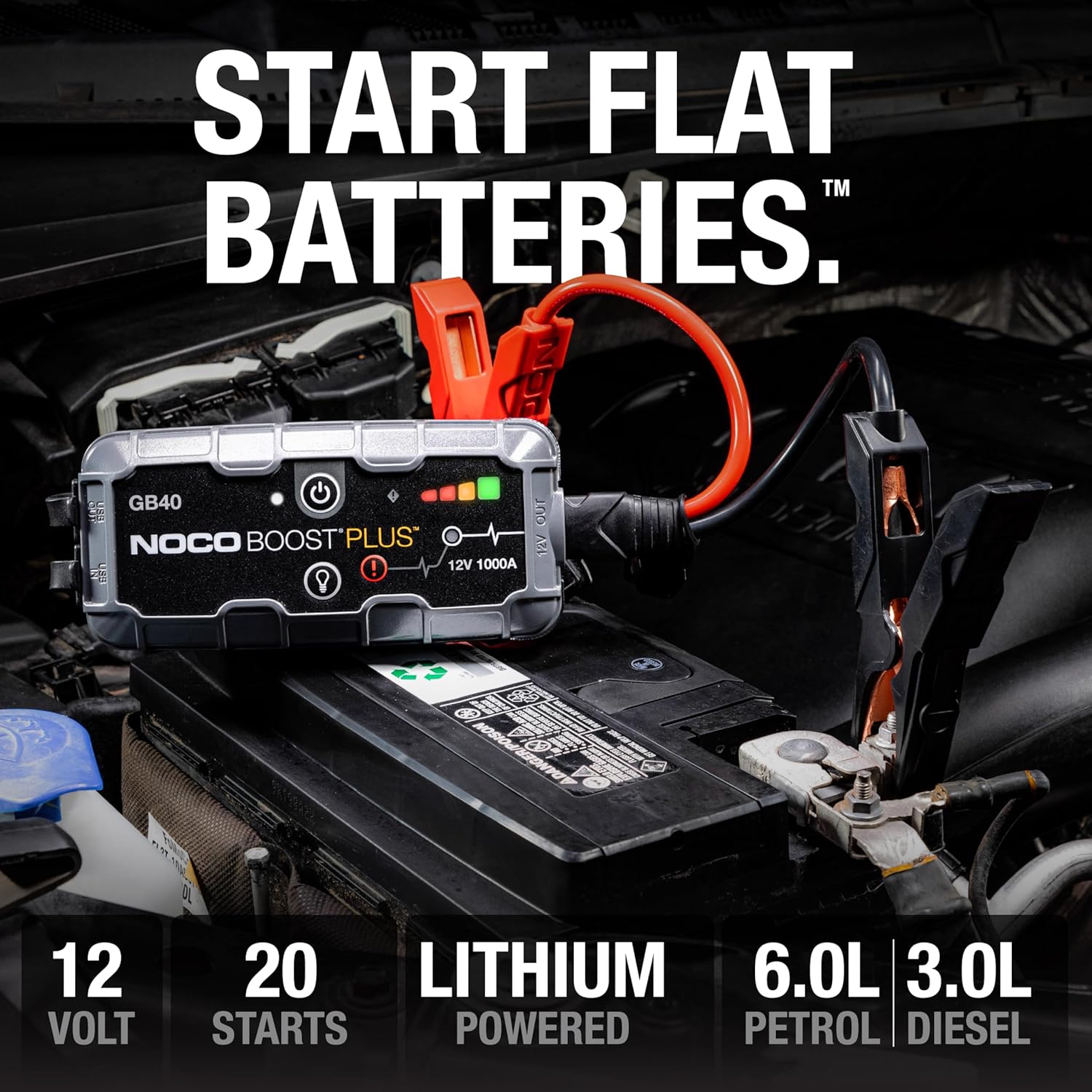 NOCO Boost Plus GB40 1000A 12V Lithium Jump Starter - Image 2