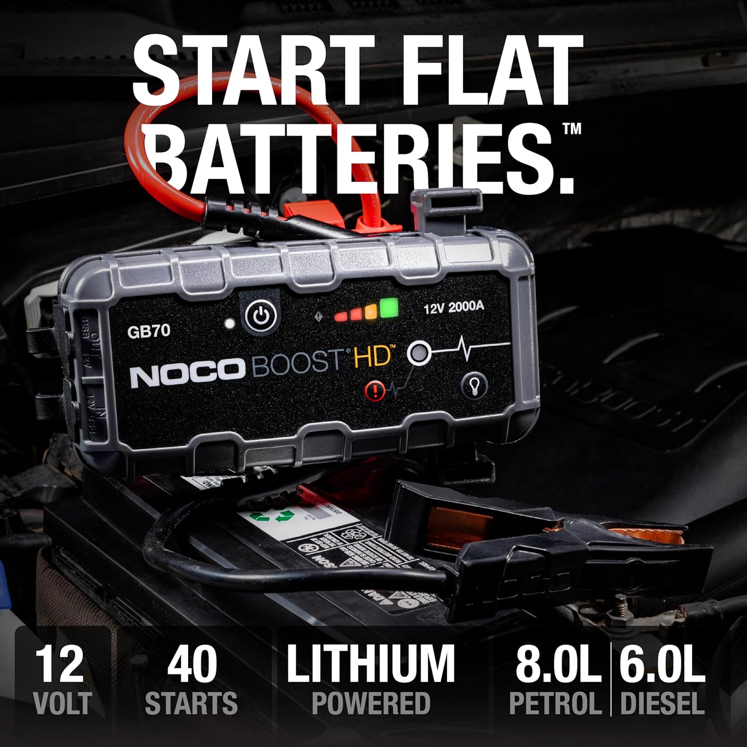 NOCO Boost HD GB70 2000A 12V Lithium Jump Starter - Image 2